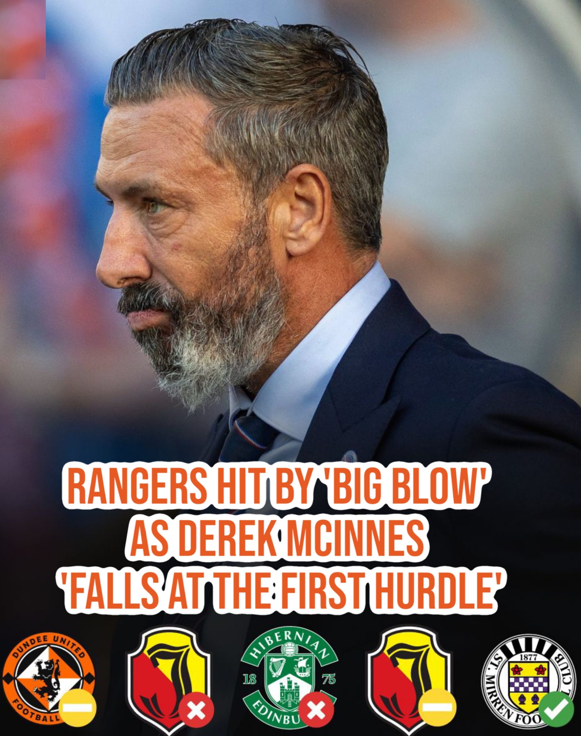 Rangers Hit by ‘Big Blow’ as Derek McInnes ‘Falls at the First Hurdle’